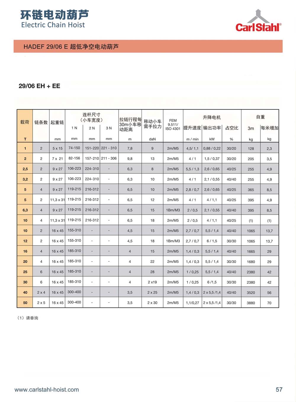 手动葫芦57-RGB.jpg