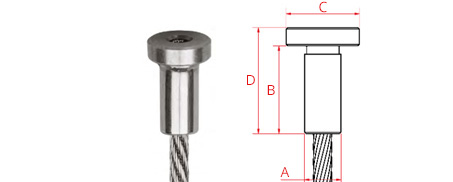 Technocables 台阶止端压接端头