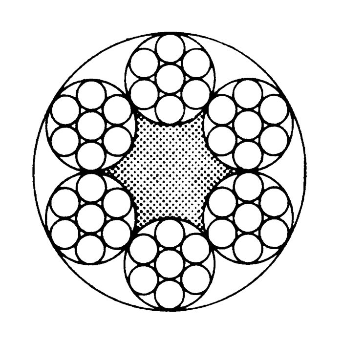 6 x 7 纤维芯钢丝绳